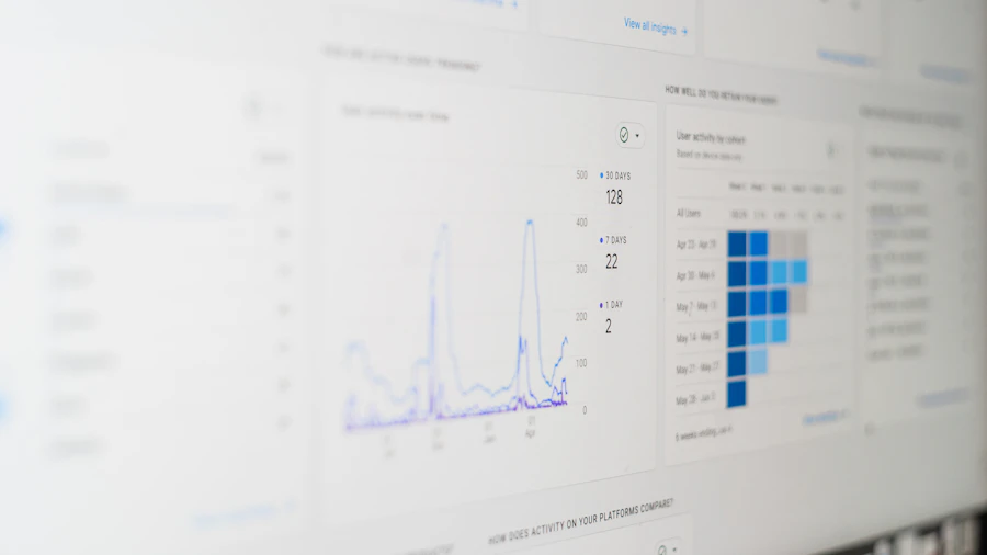 Distributed Tracing with OpenTelemetry in Go