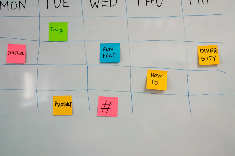 Scheduling Lambda Functions with CloudWatch Events